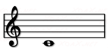 Treble Clef with Middle C