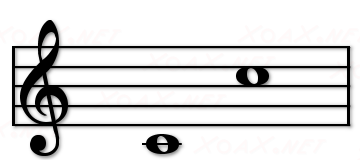 Octave with Treble Clef