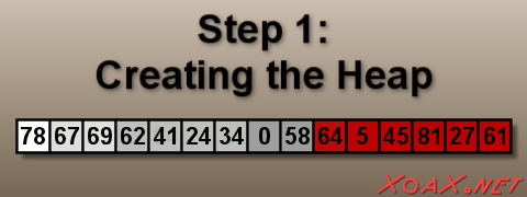 Heapsort Step 1