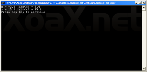 abs() Output