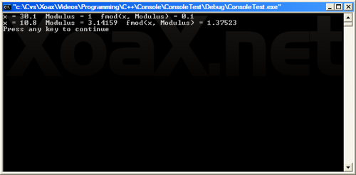 fmod() Output