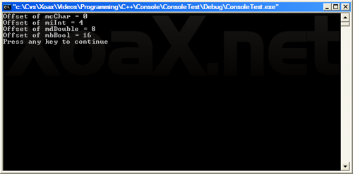 offsetof() Output