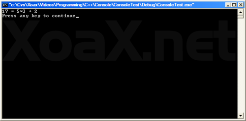 div() Output