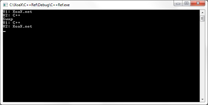 swap() Output