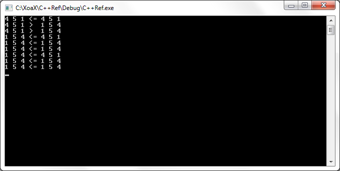 operator>() Output