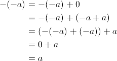 The derivation of additive inverse of an additive inverse